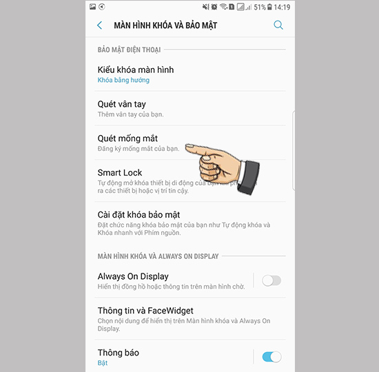 Vào mống mắt